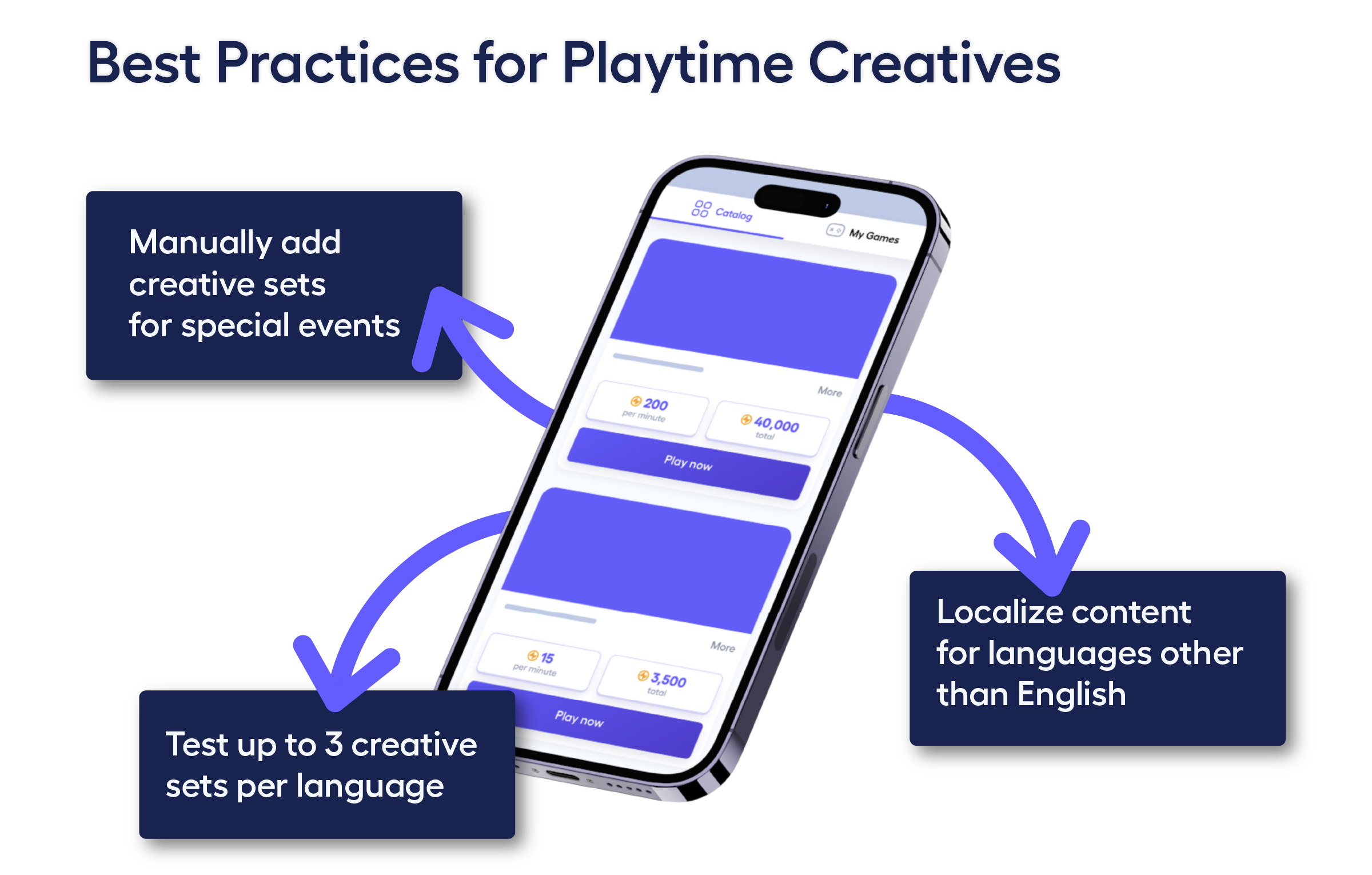 phone screen with suggestions for Playtime creatives
