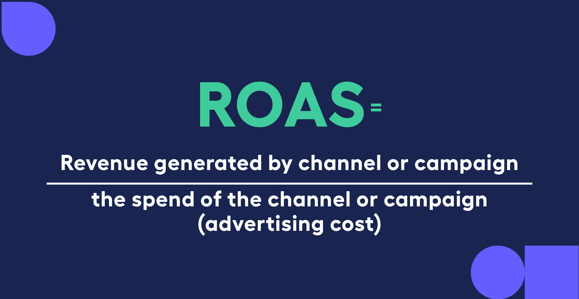 formula how to calculate roas