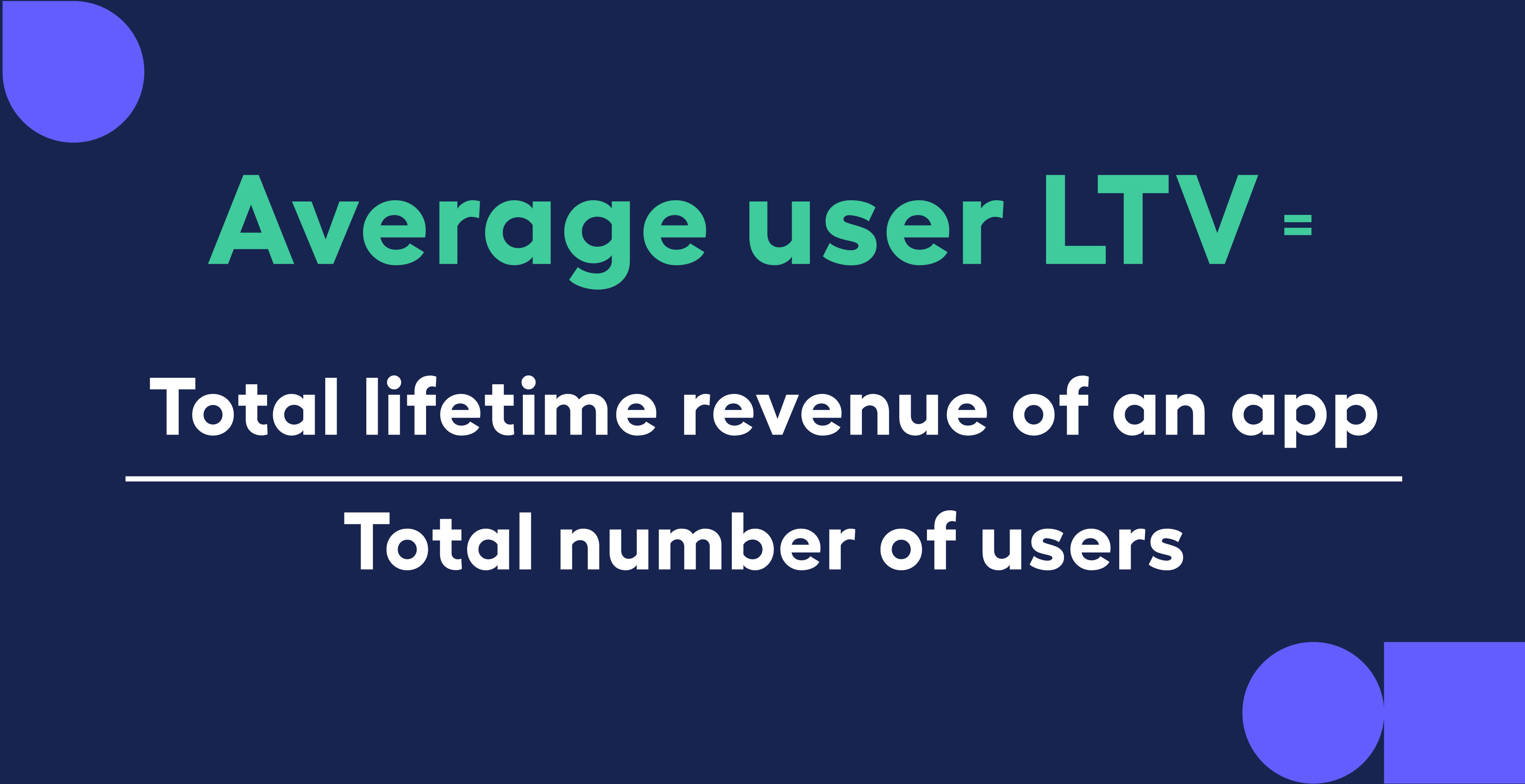 user ltv formula 