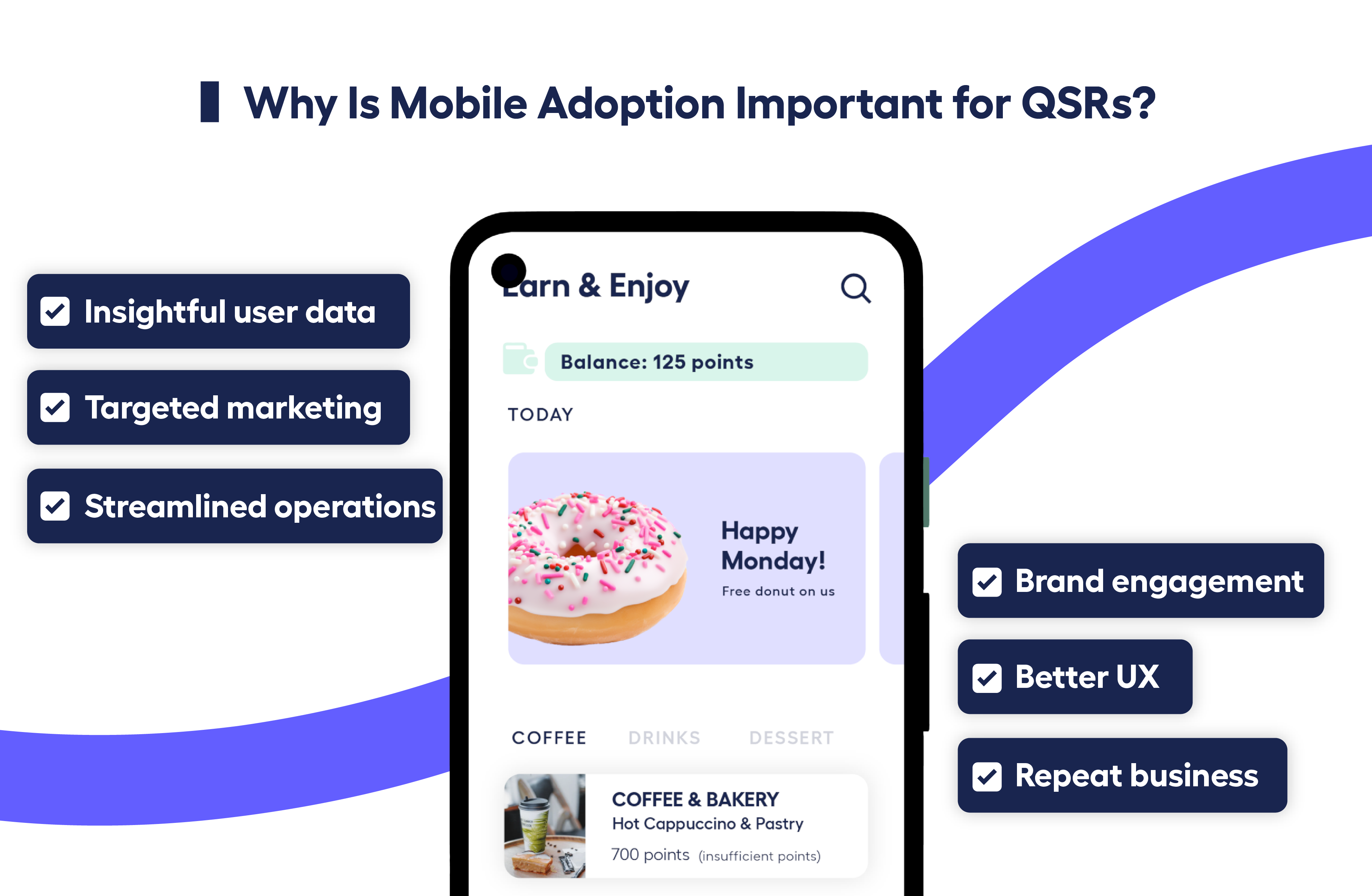 phone screen showing QSR app UI with text mentioning benefits of having an app around the screen