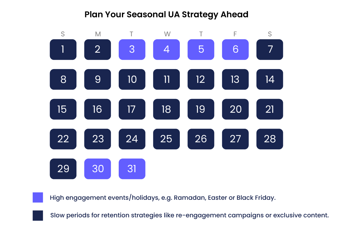 calendar showing ua strategy planning 