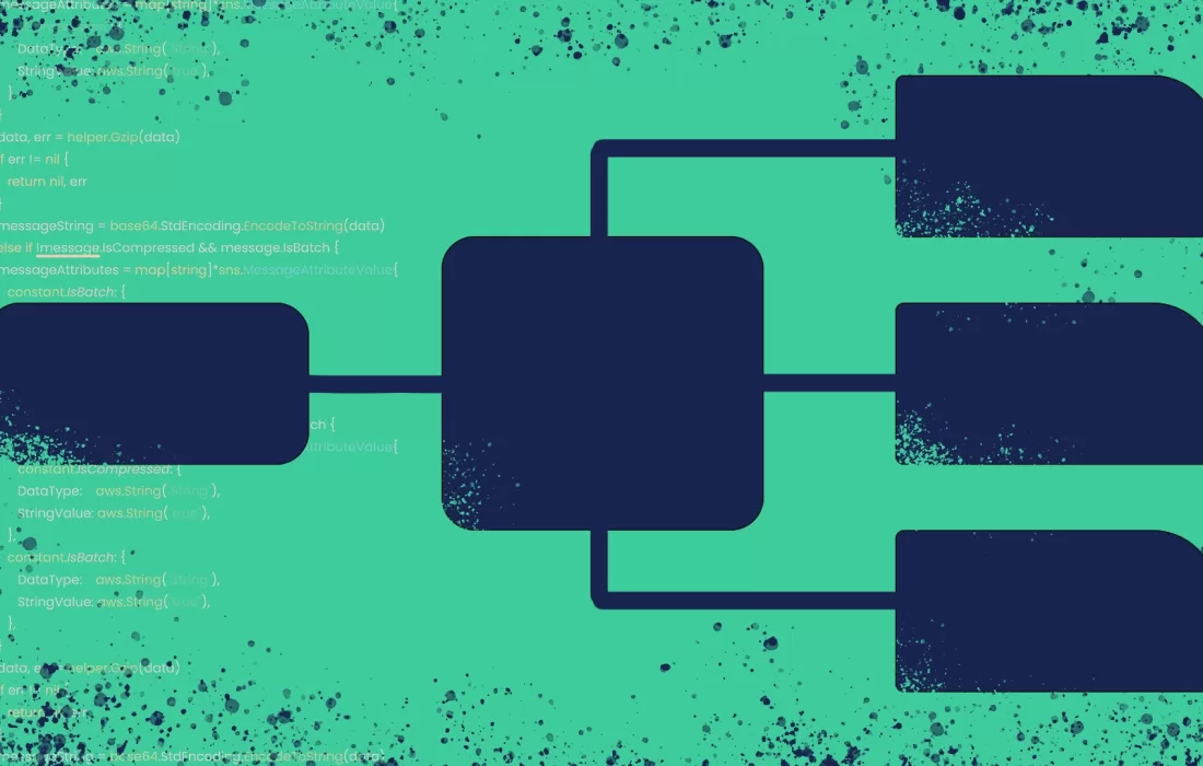 Building Resilient Backend: Lessons from Event-Driven Architecture Approach